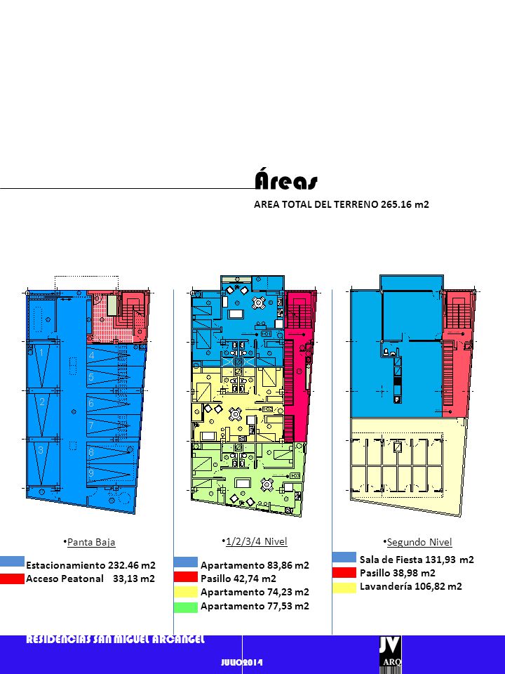 Áreas AREA TOTAL DEL TERRENO m2 Panta Baja 1/2/3/4 Nivel