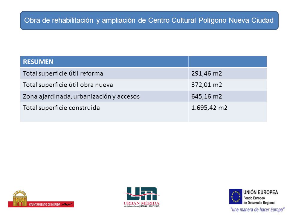 Obra de rehabilitación y ampliación de Centro Cultural Polígono Nueva Ciudad