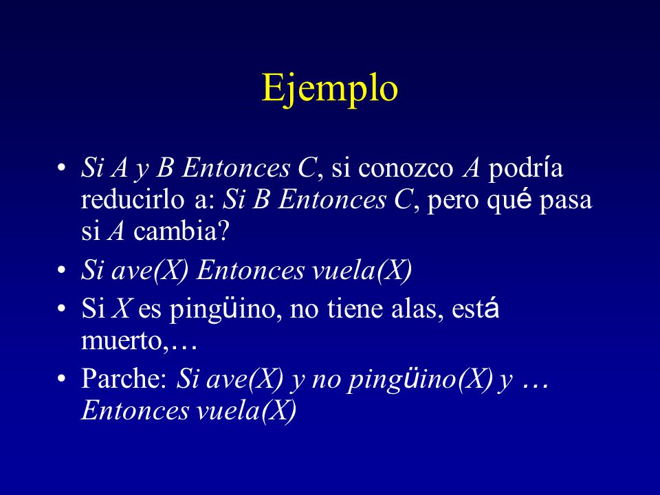 Ejemplo Si A y B Entonces C, si conozco A podría reducirlo a: Si B Entonces C, pero qué pasa si A cambia