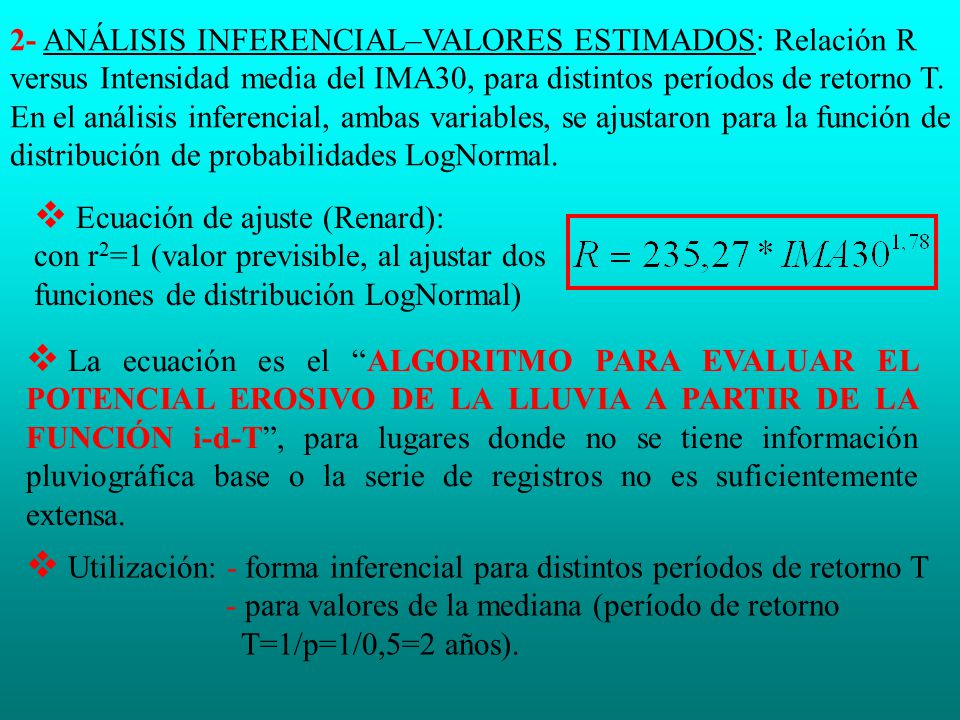 2- ANÁLISIS INFERENCIAL–VALORES ESTIMADOS: Relación R versus Intensidad media del IMA30, para distintos períodos de retorno T. En el análisis inferencial, ambas variables, se ajustaron para la función de distribución de probabilidades LogNormal.