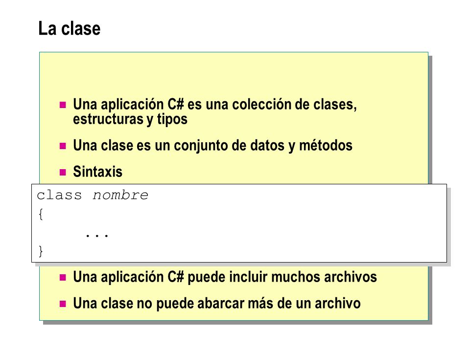 La clase Una aplicación C# es una colección de clases, estructuras y tipos. Una clase es un conjunto de datos y métodos.
