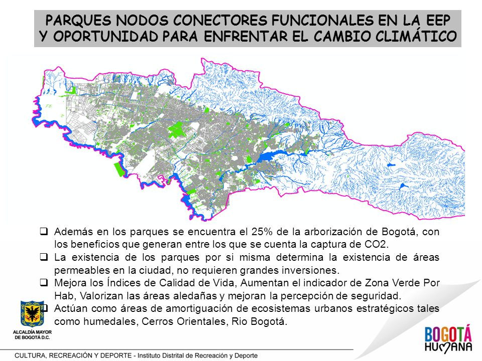 PARQUES NODOS CONECTORES FUNCIONALES EN LA EEP Y OPORTUNIDAD PARA ENFRENTAR EL CAMBIO CLIMÁTICO