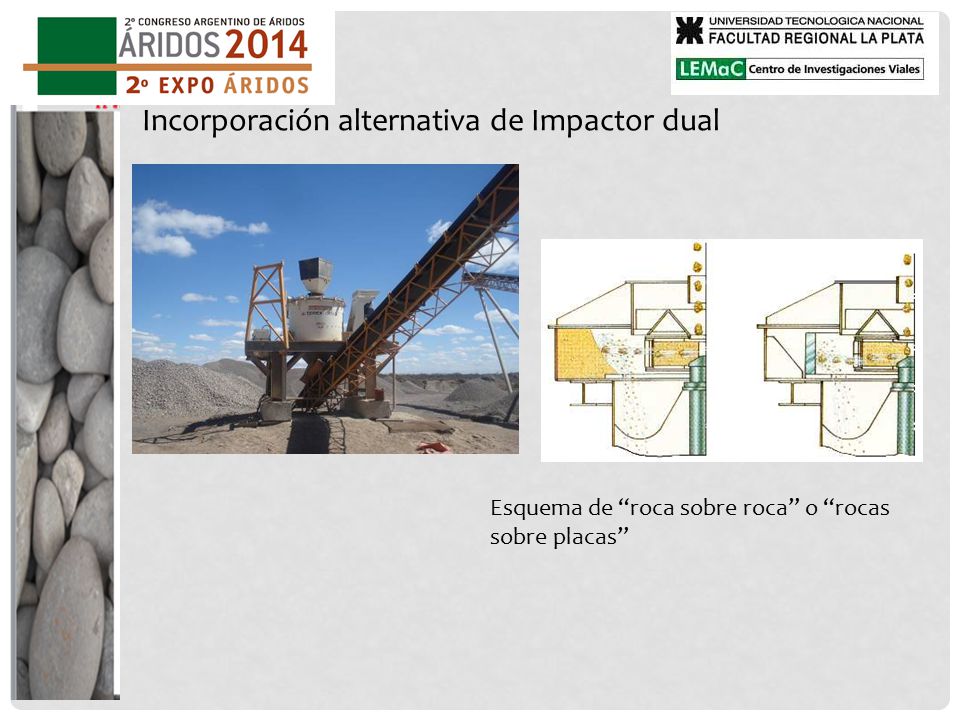 Incorporación alternativa de Impactor dual