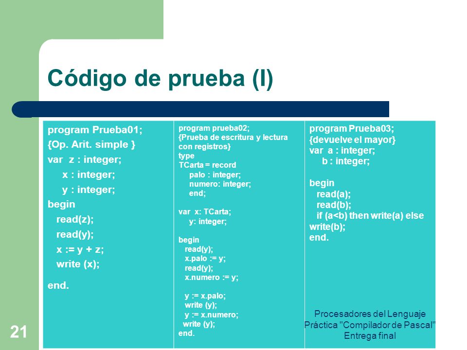 Código de prueba (I) program Prueba01; {Op. Arit. simple }