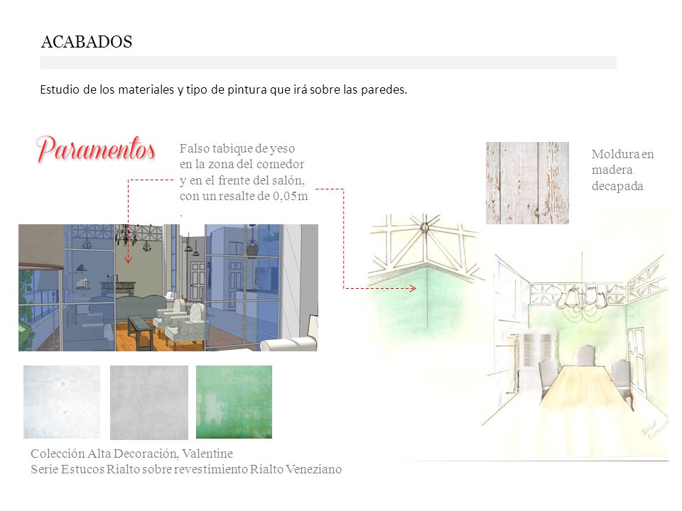 ACABADOS Estudio de los materiales y tipo de pintura que irá sobre las paredes.