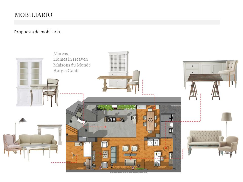MOBILIARIO Propuesta de mobiliario. Marcas: Homes in Heaven