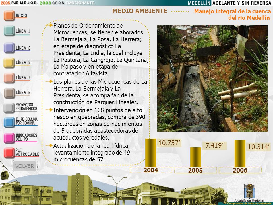 10.757’ 7.419’ ’ MEDIO AMBIENTE Manejo integral de la cuenca