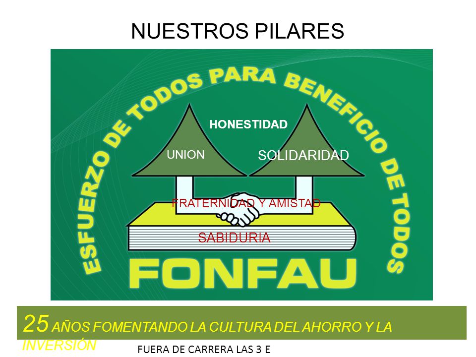 25 AÑOS FOMENTANDO LA CULTURA DEL AHORRO Y LA INVERSIÓN
