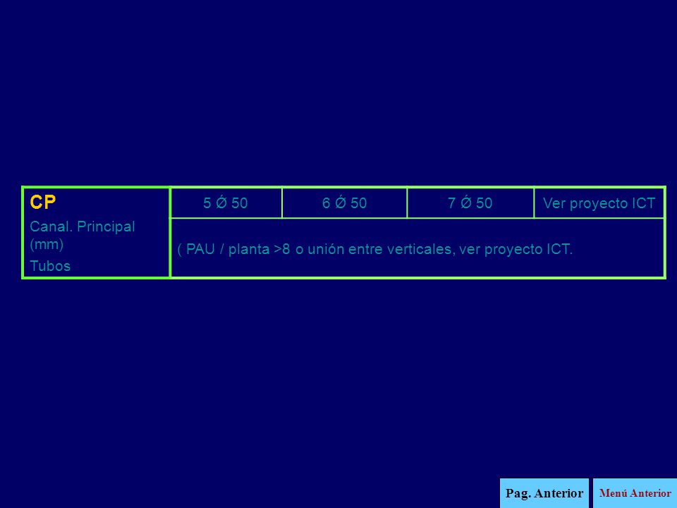 CP Canal. Principal (mm) Tubos 5 Ǿ 50 6 Ǿ 50 7 Ǿ 50 Ver proyecto ICT