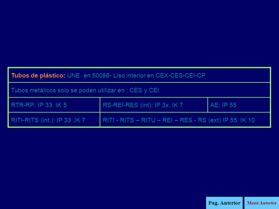 Tubos de plástico: UNE en Liso interior en CEX-CES-CEI-CP