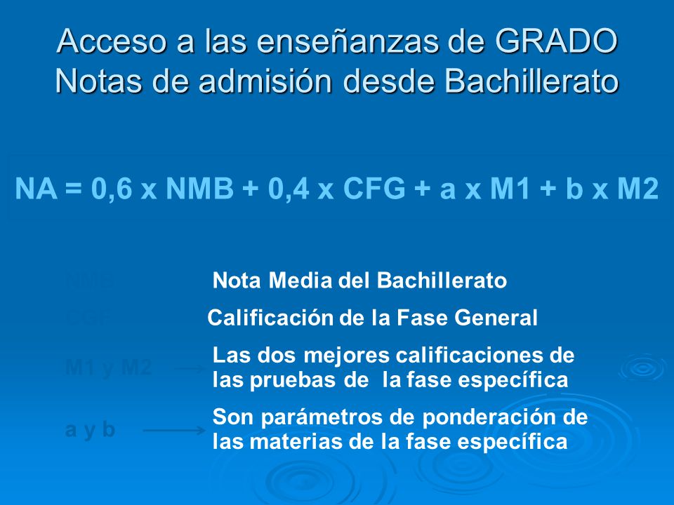 Acceso a las enseñanzas de GRADO Notas de admisión desde Bachillerato