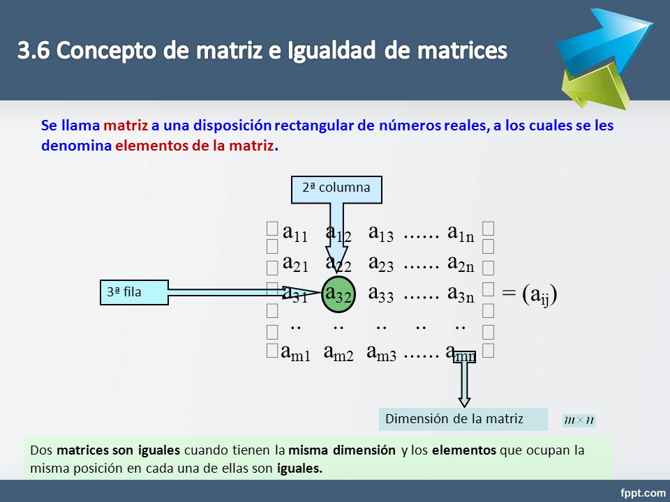 3.6 Concepto de matriz e Igualdad de matrices