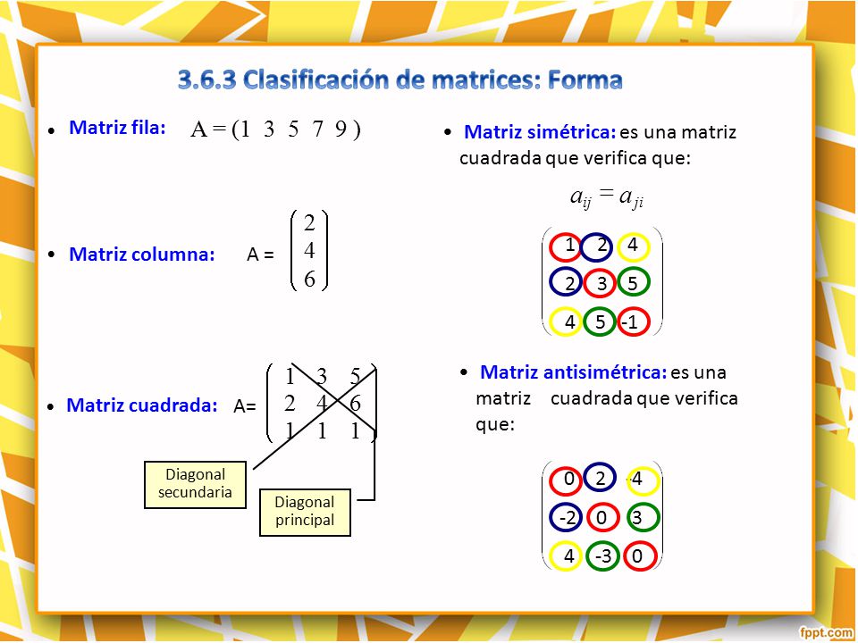 3.6.3 Clasificación de matrices: Forma