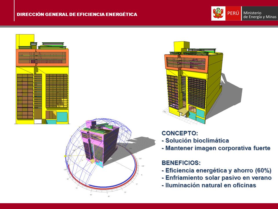 CONCEPTO: - Solución bioclimática. - Mantener imagen corporativa fuerte. BENEFICIOS: - Eficiencia energética y ahorro (60%)