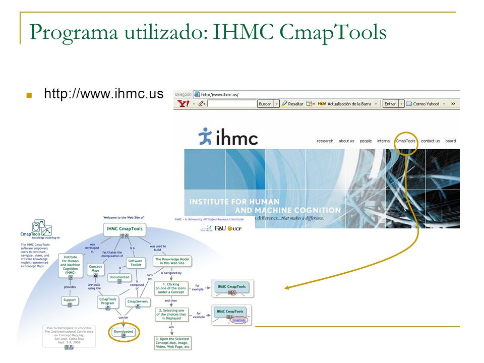 Programa utilizado: IHMC CmapTools