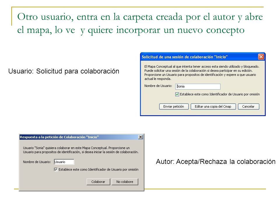Otro usuario, entra en la carpeta creada por el autor y abre el mapa, lo ve y quiere incorporar un nuevo concepto
