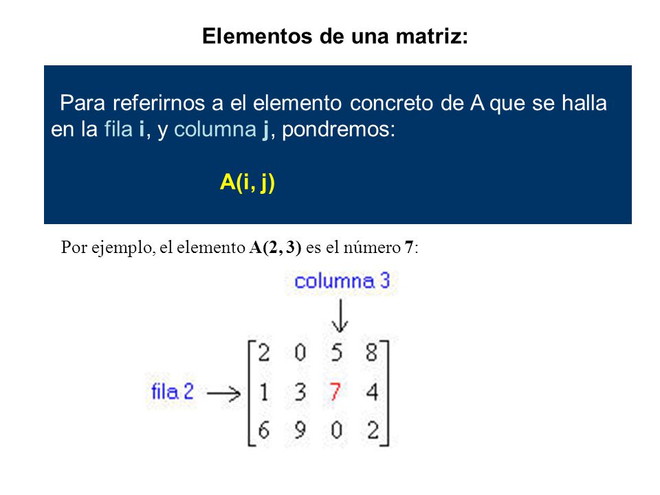 Elementos de una matriz: