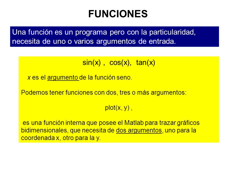 FUNCIONES Una función es un programa pero con la particularidad, necesita de uno o varios argumentos de entrada.