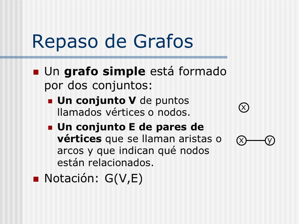 Repaso de Grafos Un grafo simple está formado por dos conjuntos: