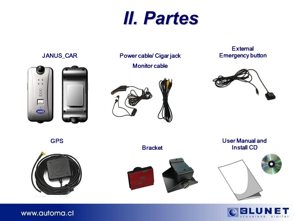 II. Partes External Emergency button JANUS_CAR Power cable/ Cigar jack