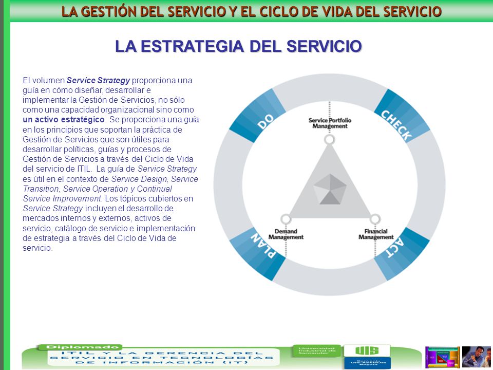 LA GESTIÓN DEL SERVICIO Y EL CICLO DE VIDA DEL SERVICIO