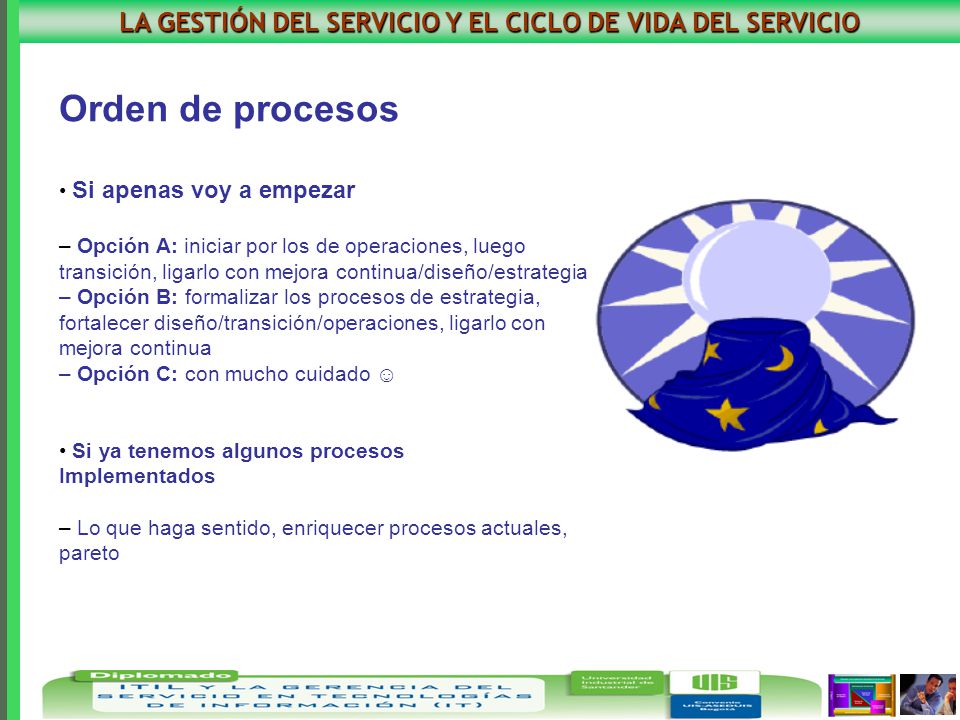 LA GESTIÓN DEL SERVICIO Y EL CICLO DE VIDA DEL SERVICIO