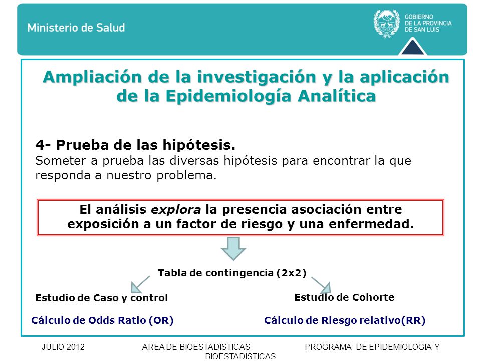 Ampliación de la investigación y la aplicación de la Epidemiología Analítica