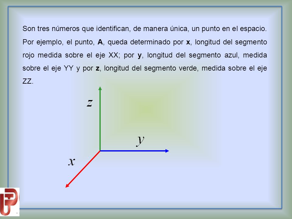Son tres números que identifican, de manera única, un punto en el espacio.