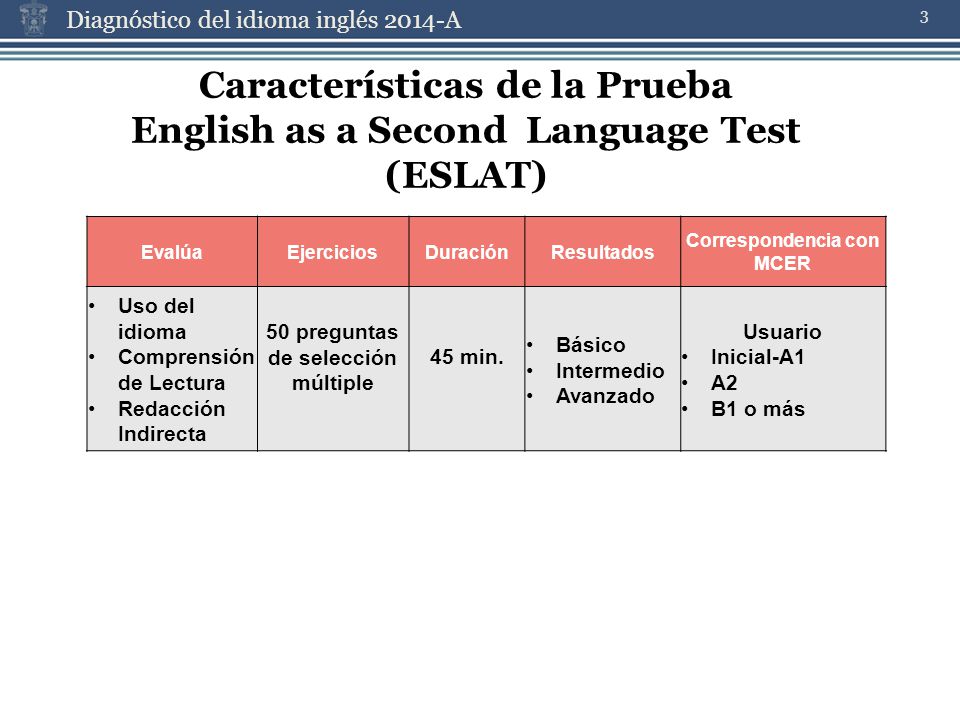 Características de la Prueba English as a Second Language Test (ESLAT)
