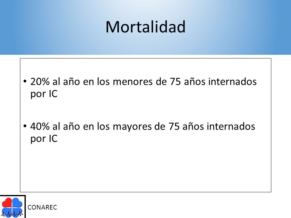 Mortalidad 20% al año en los menores de 75 años internados por IC