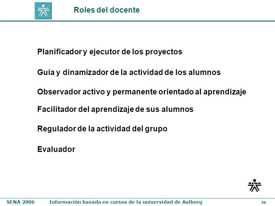 Roles del docente Planificador y ejecutor de los proyectos. Guía y dinamizador de la actividad de los alumnos.