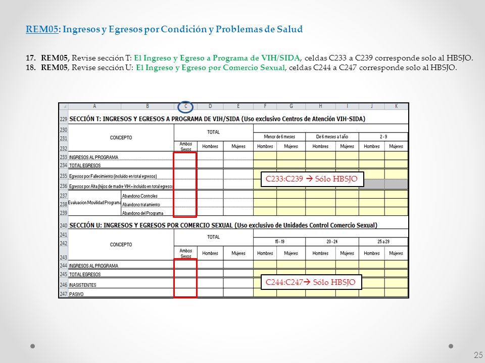 REM05: Ingresos y Egresos por Condición y Problemas de Salud