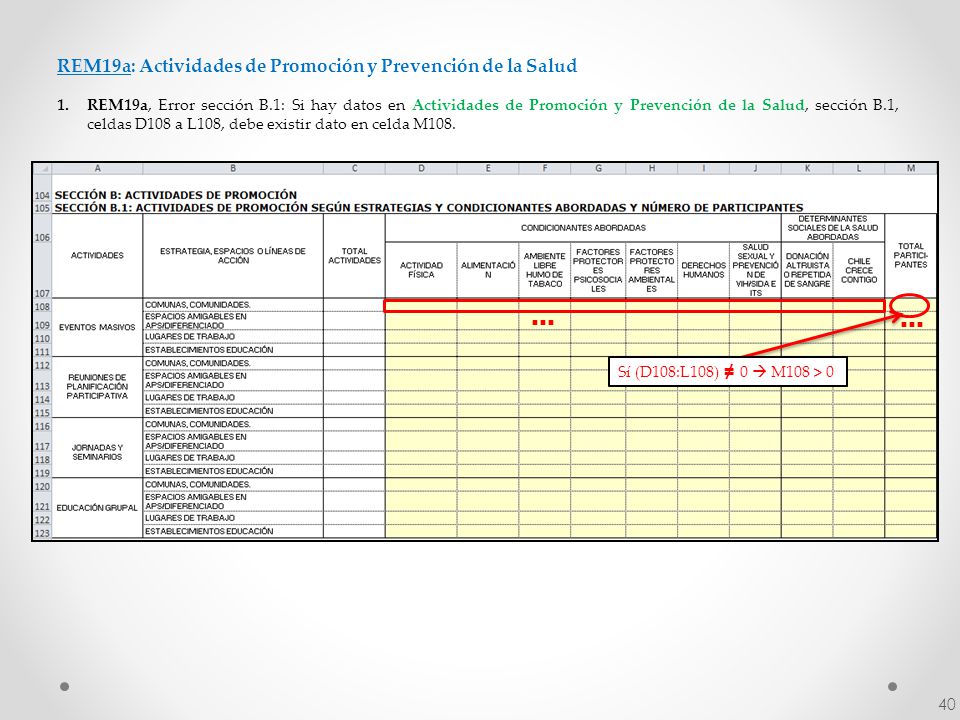 … … REM19a: Actividades de Promoción y Prevención de la Salud