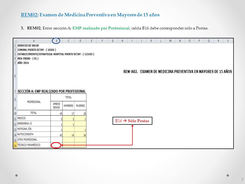 REM02: Examen de Medicina Preventiva en Mayores de 15 años