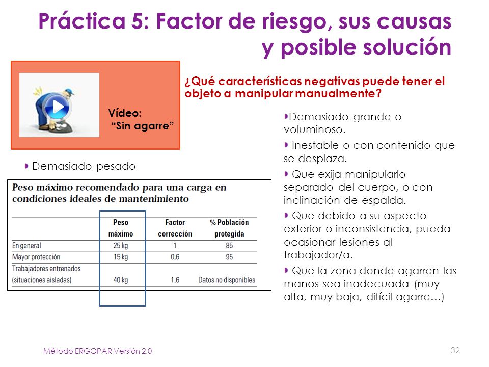 Práctica 5: Factor de riesgo, sus causas y posible solución
