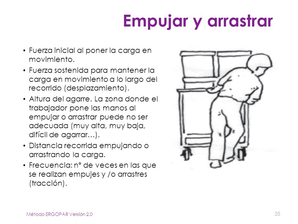 Empujar y arrastrar Fuerza inicial al poner la carga en movimiento.