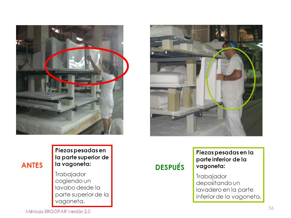 ANTES DESPUÉS Piezas pesadas en la parte superior de la vagoneta: