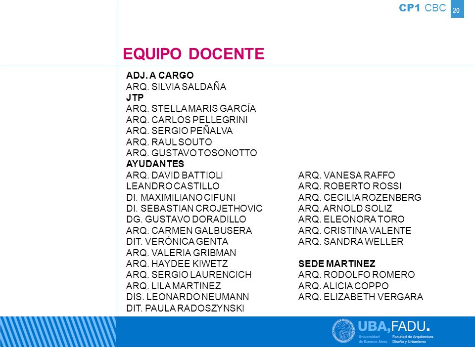 EQUIPO DOCENTE CP1 CBC ADJ. A CARGO ARQ. SILVIA SALDAÑA JTP