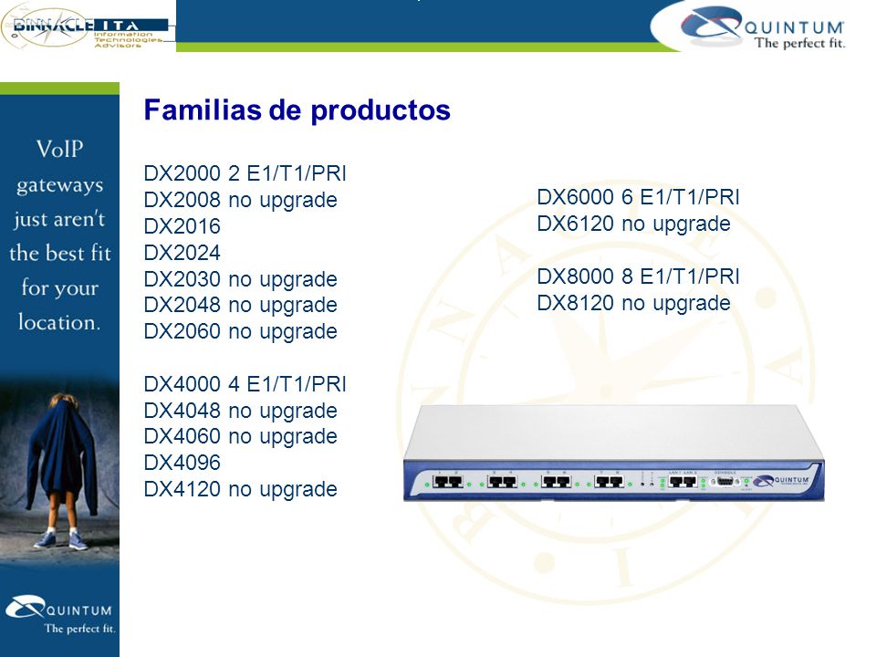 Familias de productos DX E1/T1/PRI DX E1/T1/PRI