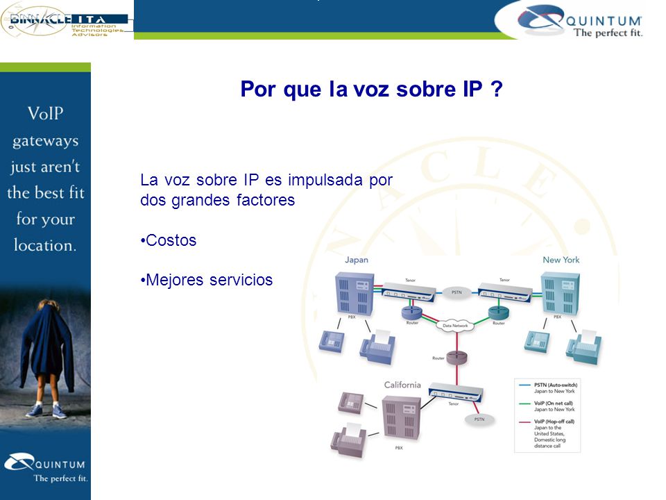 Por que la voz sobre IP . La voz sobre IP es impulsada por dos grandes factores.