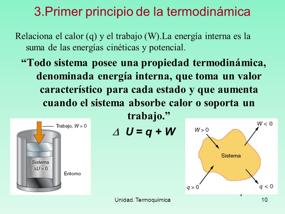 3.Primer principio de la termodinámica