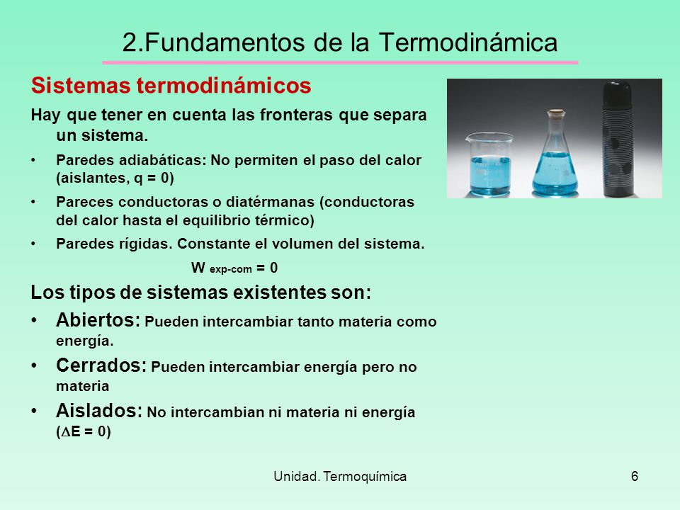 2.Fundamentos de la Termodinámica