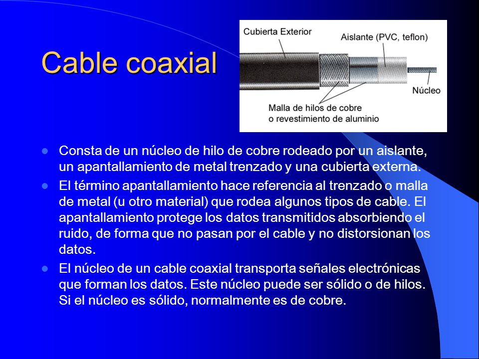 Cable coaxial Consta de un núcleo de hilo de cobre rodeado por un aislante, un apantallamiento de metal trenzado y una cubierta externa.