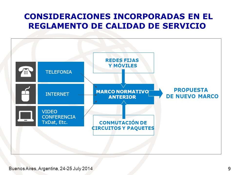 CONSIDERACIONES INCORPORADAS EN EL REGLAMENTO DE CALIDAD DE SERVICIO