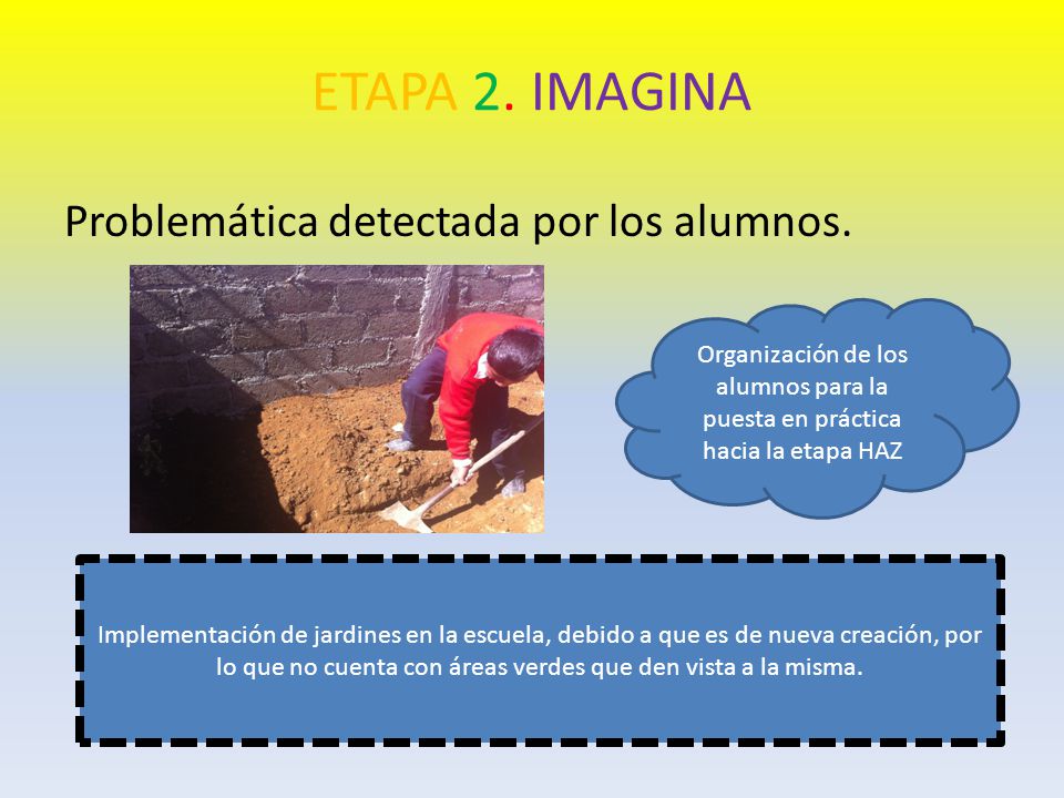 ETAPA 2. IMAGINA Problemática detectada por los alumnos.