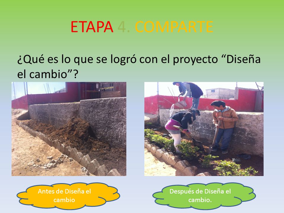 ETAPA 4. COMPARTE ¿Qué es lo que se logró con el proyecto Diseña el cambio Antes de Diseña el cambio.