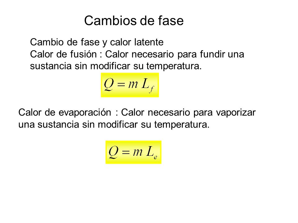 Cambios de fase Cambio de fase y calor latente