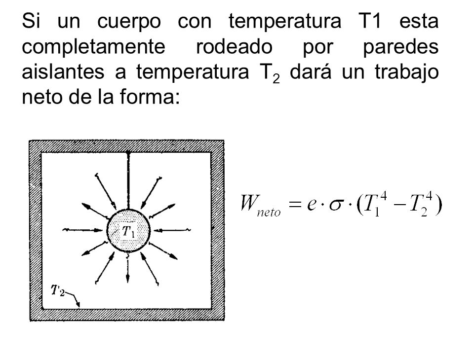 Si un cuerpo con temperatura T1 esta completamente rodeado por paredes aislantes a temperatura T2 dará un trabajo neto de la forma: