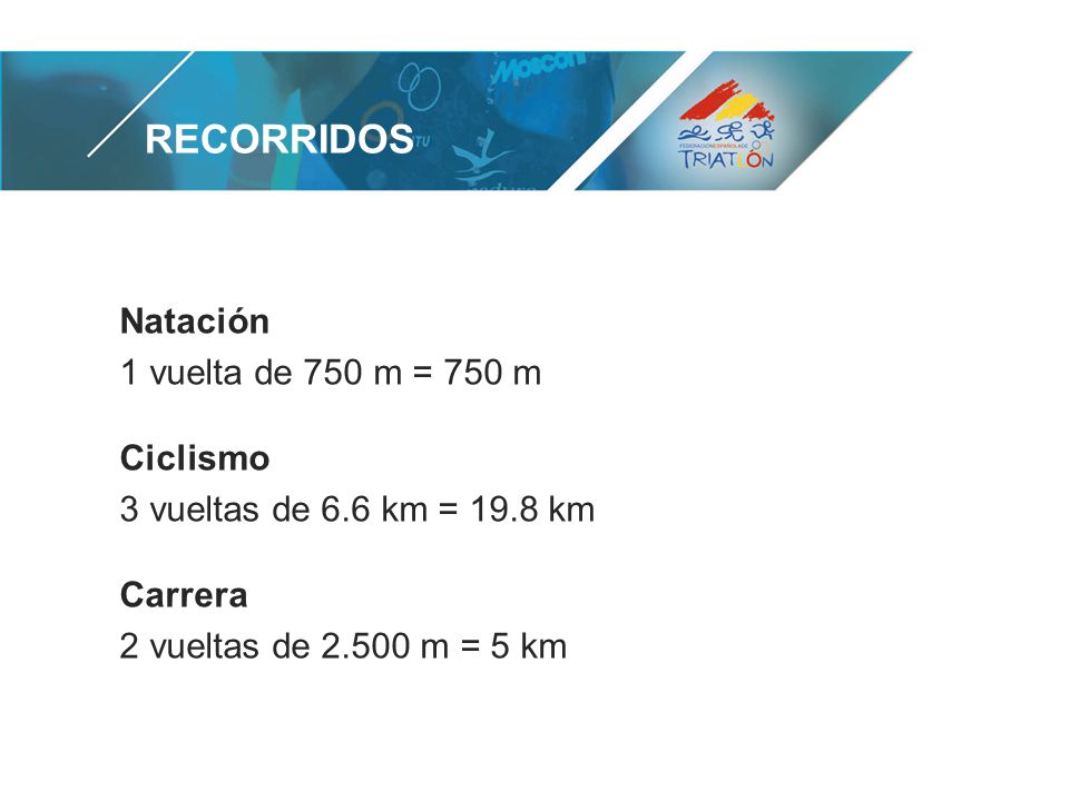 RECORRIDOS Natación 1 vuelta de 750 m = 750 m Ciclismo