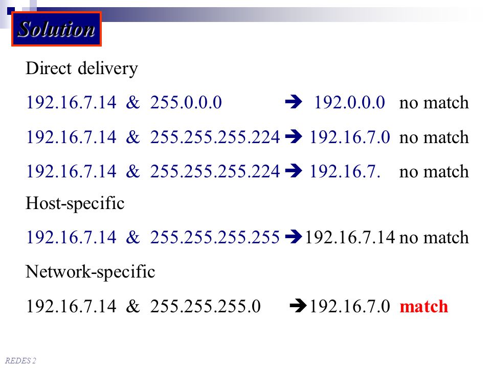 Solution Direct delivery &  no match